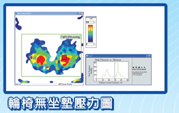 HS-018-2(原HS018-B)液態凝膠座墊