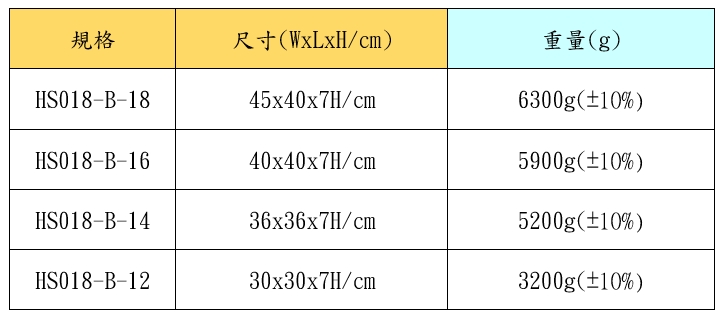 HS-018-2(原HS018-B)液態凝膠座墊