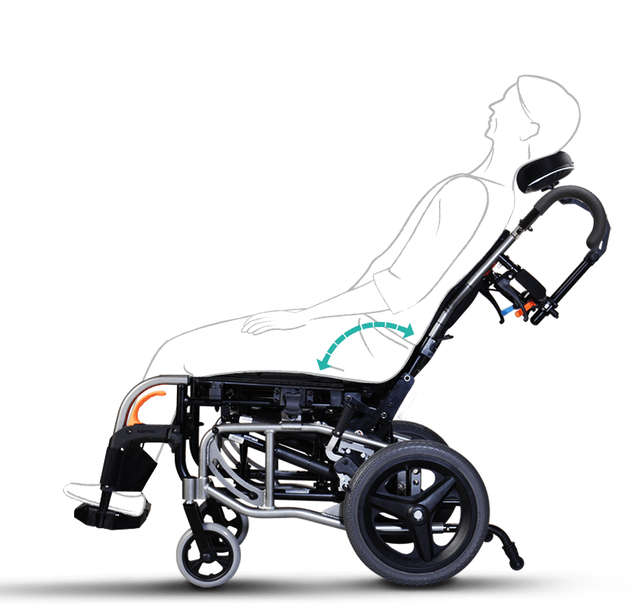 仰樂多2  (後躺功能+空中傾倒功能)