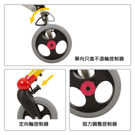 姿勢控制型助步車