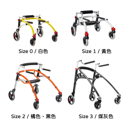 姿勢控制型助步車