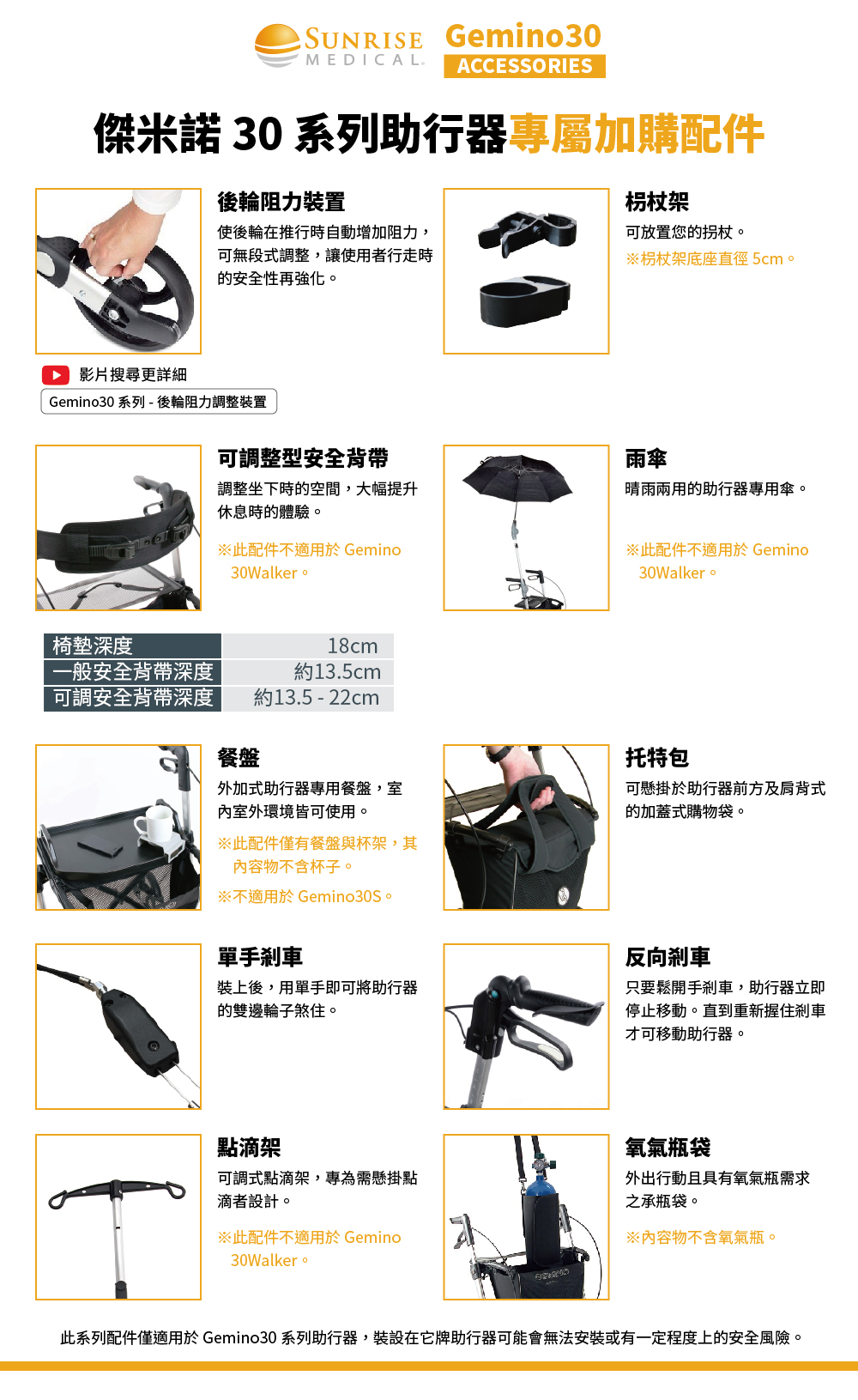 Gemino 30 Walker 前臂支撐助行器