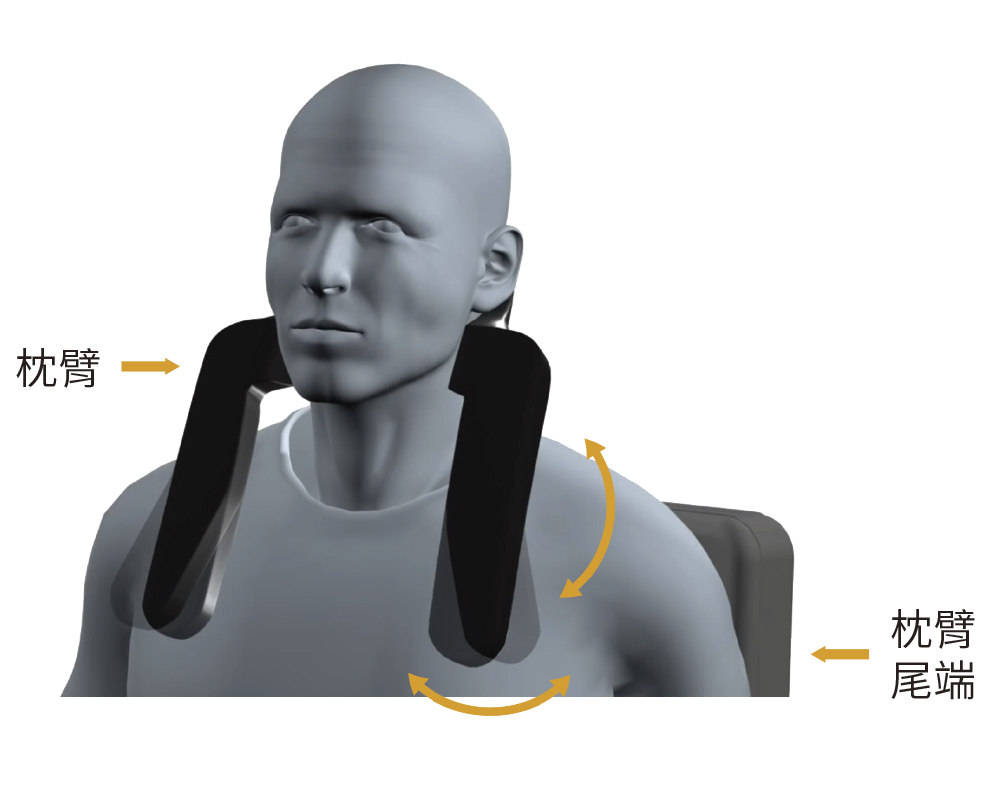 Whitmyer® HEADS UP® 頭枕