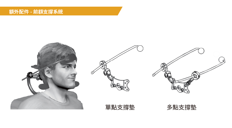 Whitmyer® HEADS UP® 頭枕