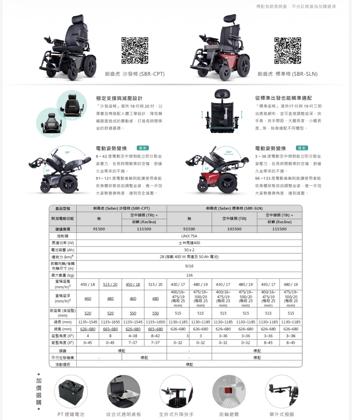 New 劍齒虎 標準椅 SBR-SLN