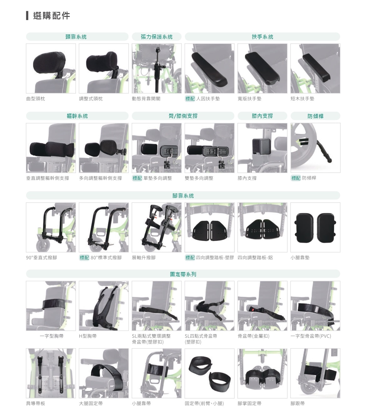 擺變袋鼠 (兒童量製輪椅)