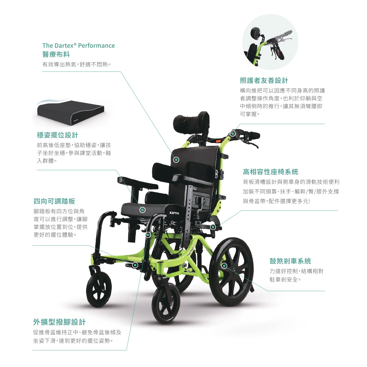 擺變袋鼠 (兒童量製輪椅)