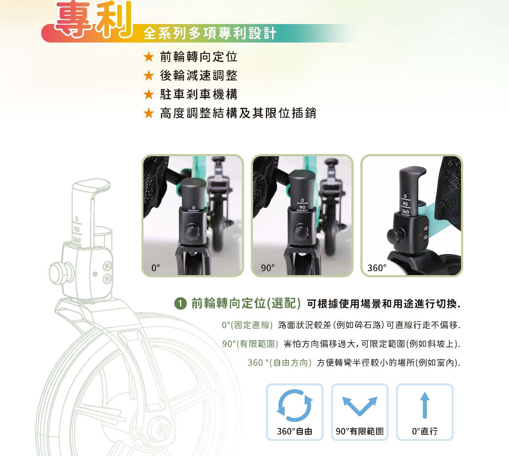 廣翰 R1豪華款助步車--帕金森氏症適用