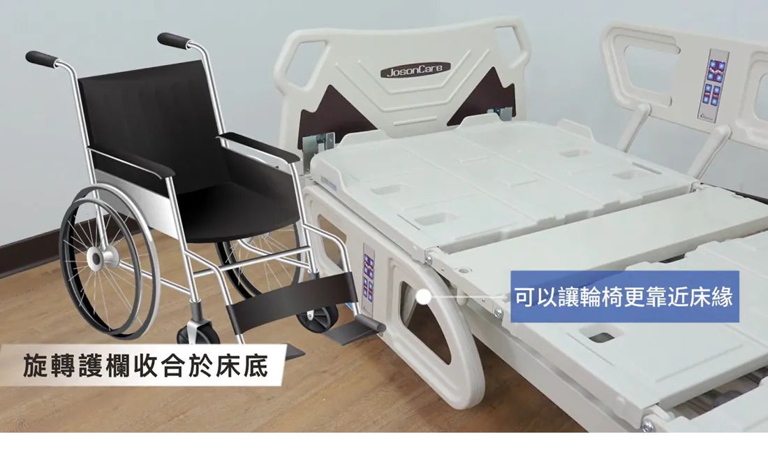 旗艦型三馬達醫療電動床 ES-05HDS