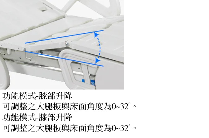 旗艦型三馬達醫療電動床 ES-05HDS