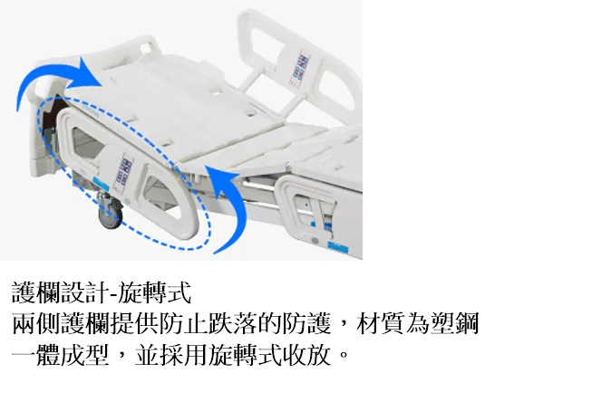 旗艦型三馬達醫療電動床 ES-05HDS