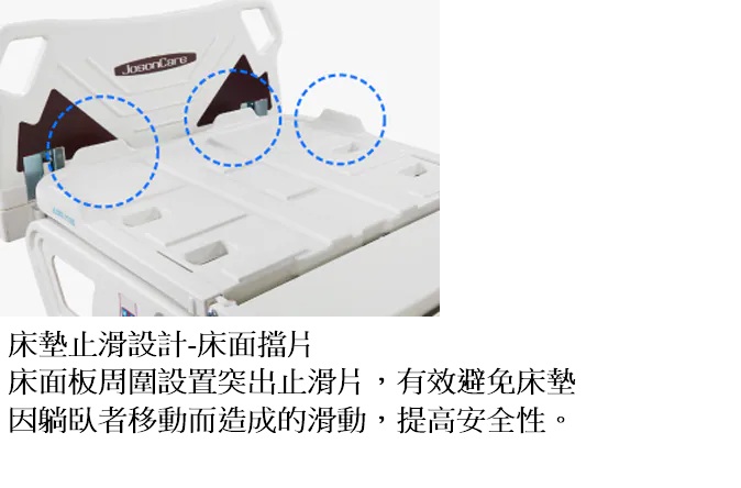 旗艦型三馬達醫療電動床 ES-05HDS