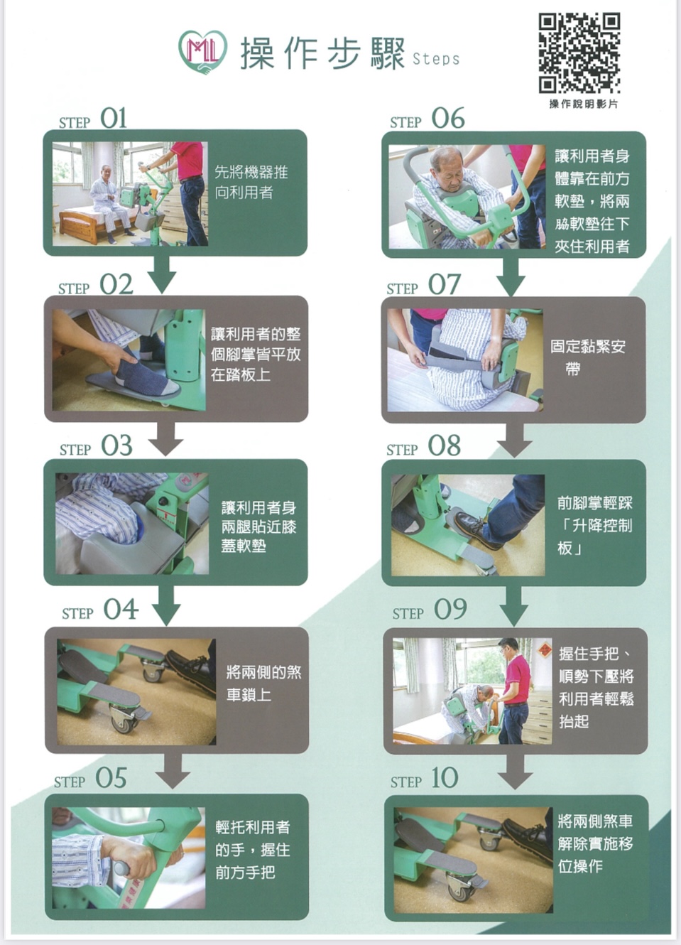 美樂手動移位機