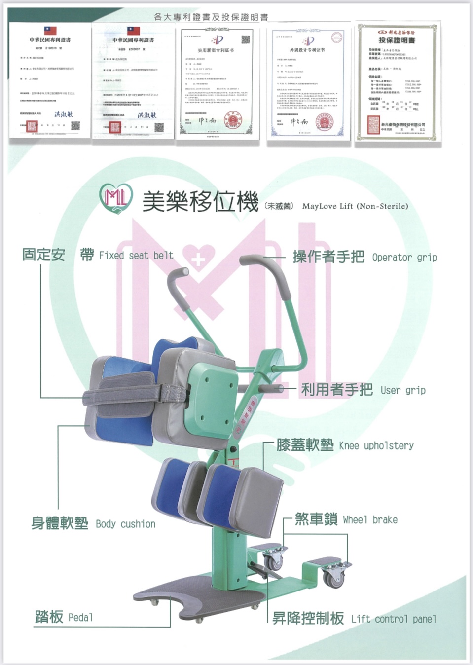 美樂手動移位機