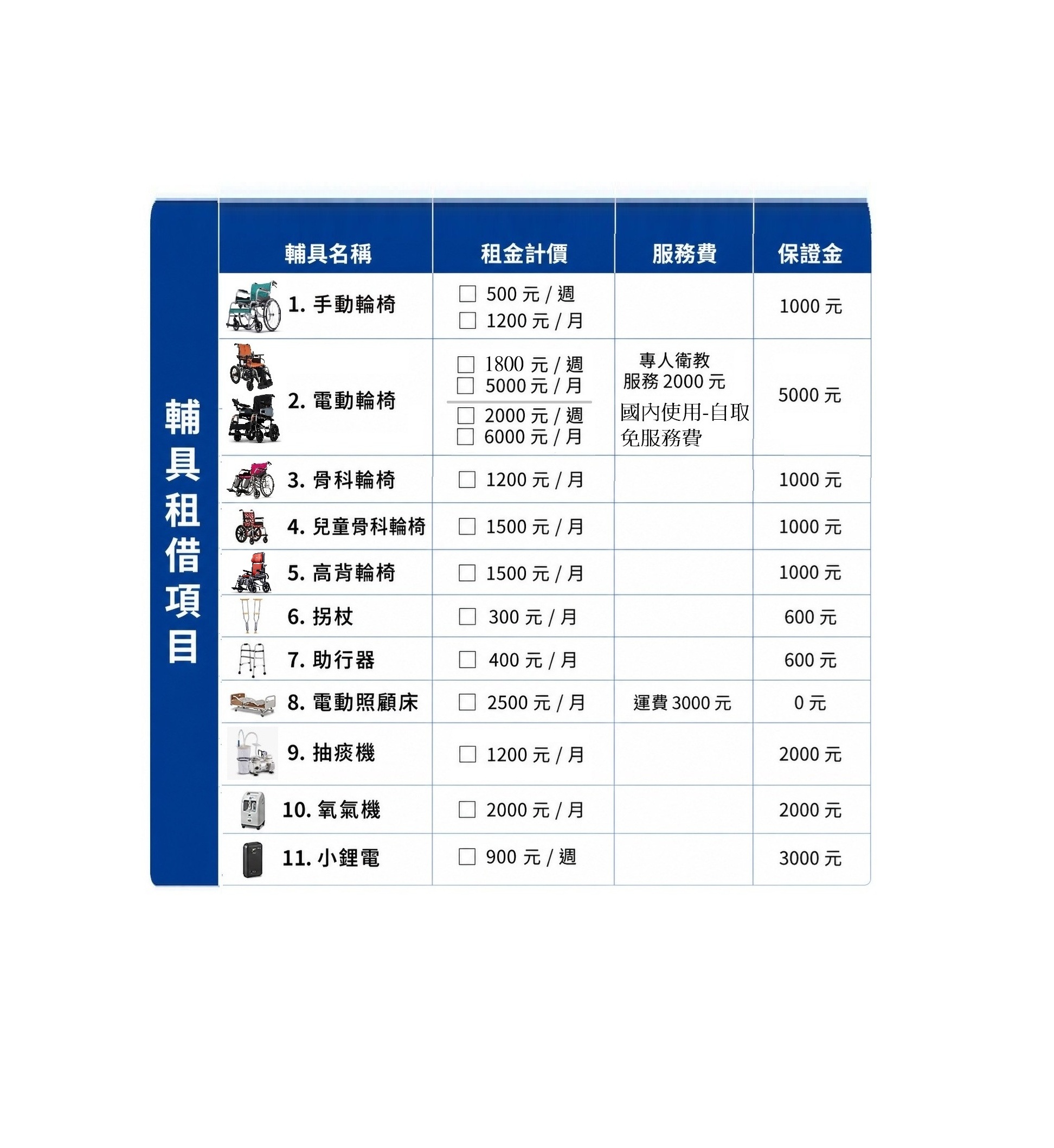 提供醫療輔具租借