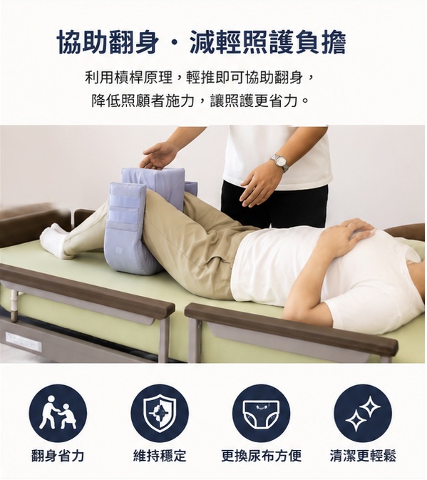JUST 4U 山型防水翻身腳墊 TV-109