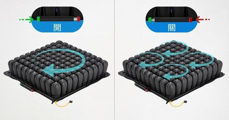 ROHO羅荷浮動 分區型座墊